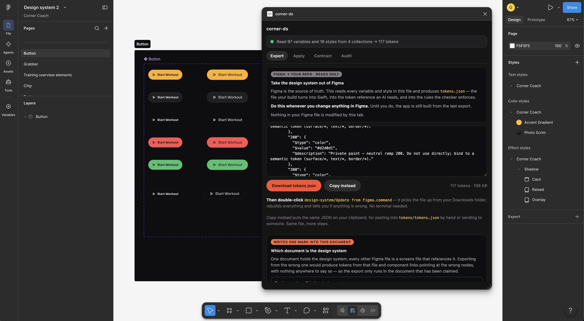 The design system's export panel open over the Corner Coach Figma file. A status line reads “Read 97 variables and 18 styles from 4 collections → 117 tokens”, above tabs for Export, Apply, Contract and Audit. The open tab is labeled “Figma → your repo · reads only” and states that nothing in the Figma file is modified; below it, a preview of the generated token JSON and a separate section marked “writes one mark into this document”. Behind the panel, the Button component's variants in amber, red and green.