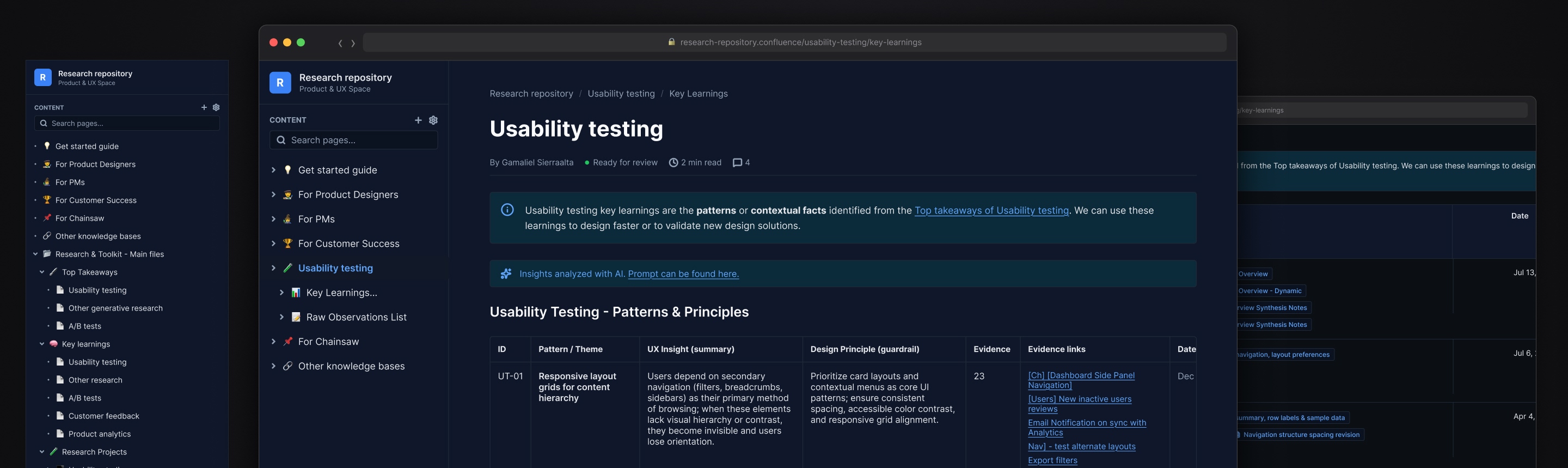 The research repository in Confluence: the taxonomy expanded down the left — top takeaways, key learnings, research projects — beside an opened Usability Testing page whose table gives each pattern an ID, a UX insight, a design principle, an evidence count and links back to the studies it came from.